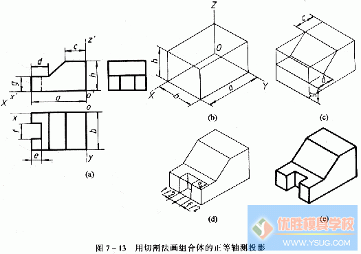 正等轴测投影图