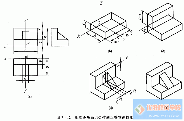 正等轴测投影图