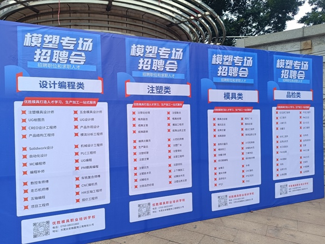 招聘职位