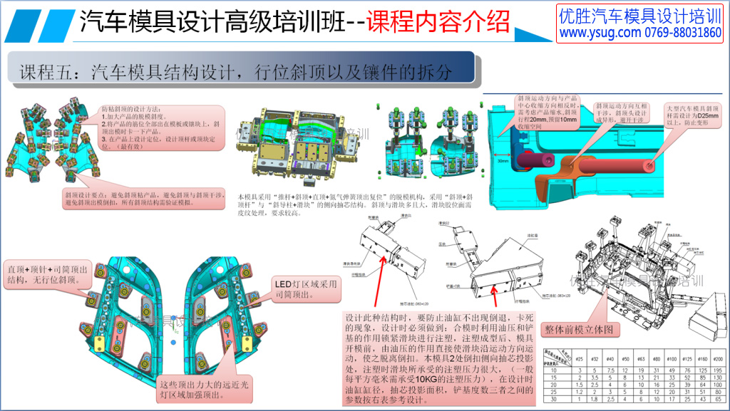 汽车模具设计