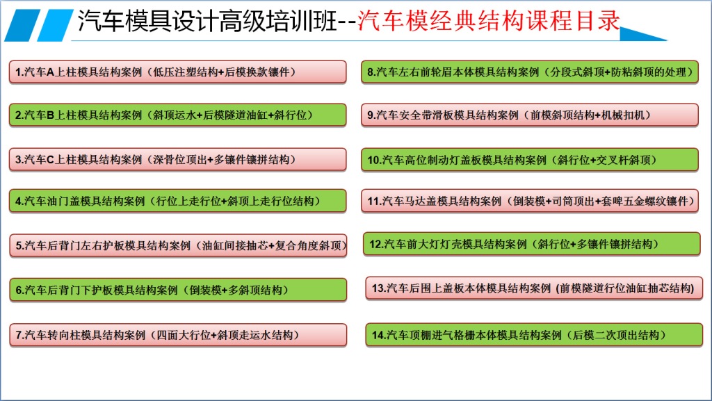 汽车模具设计