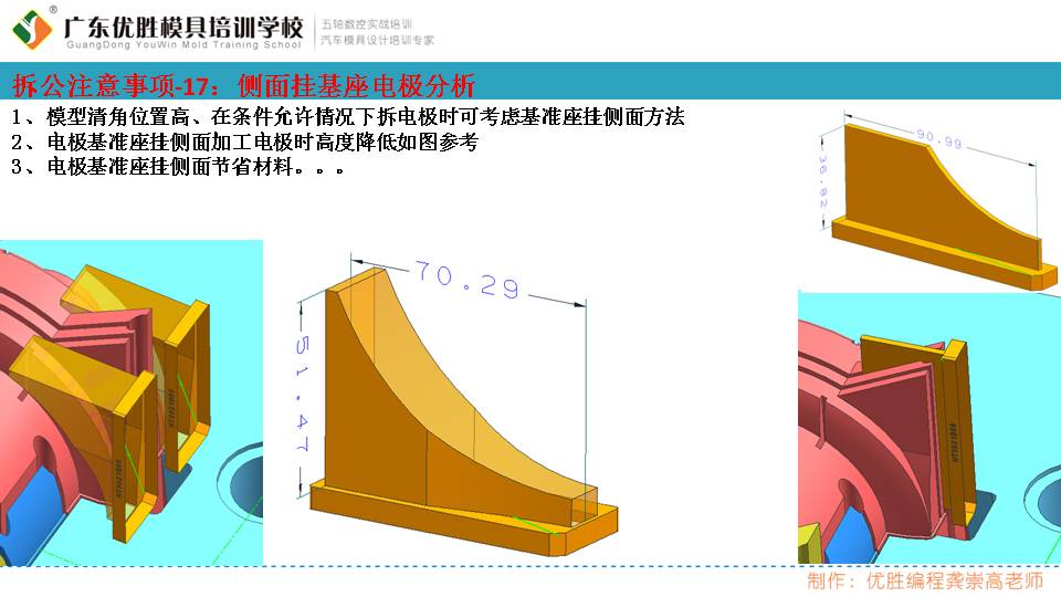 龚老师：拆公工艺与注意事项-6.jpg