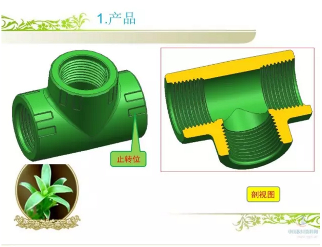 【UG模具培训】一出八三面螺纹抽芯-经典模具培训案例