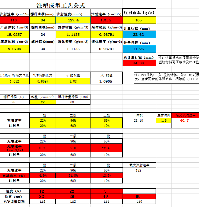 Moldflow模流分析