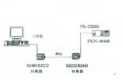 三菱PLC通信及其网络技术