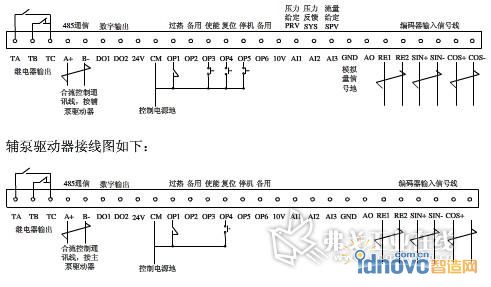 注塑机电子尺123接线图图片