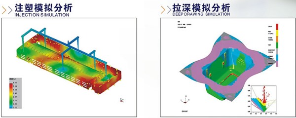 模具培训