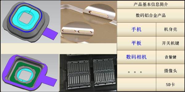 模具培训
