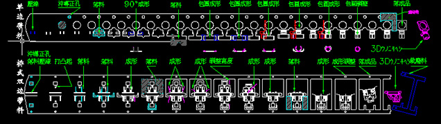 冲模设计培训